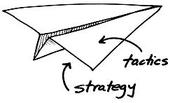 تفاوت استراتژی و تاکتیک